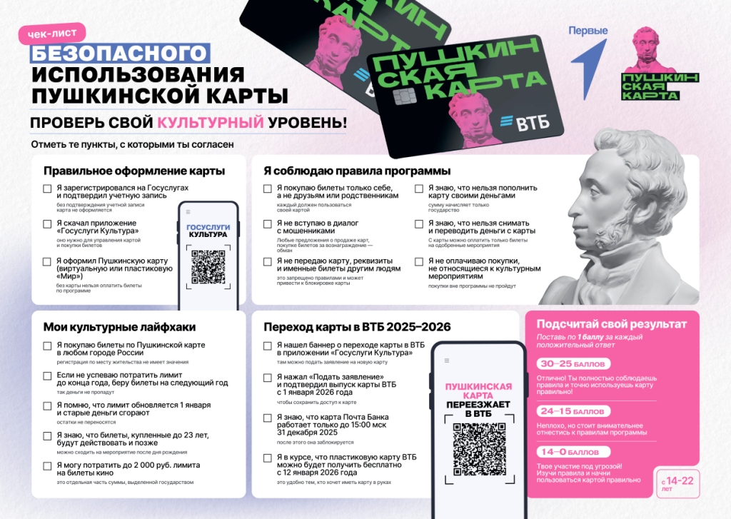Изображения.