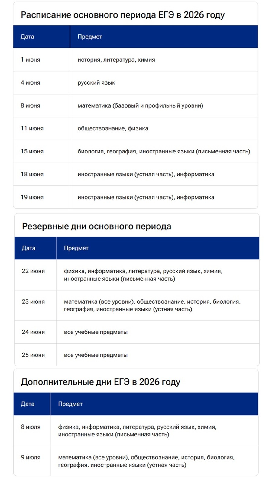Изображения.